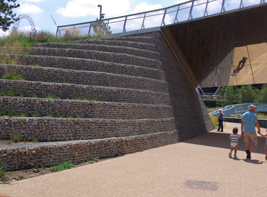 Bridge Protection Gabion